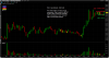 2014-03-04 - failed weak short - not in playbook - no retest.png