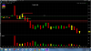 2014-03-07 - short in first 10 mins of open - 1 min chart.png