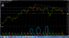 FTSE 1 month hr.png