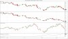 HSI 03-14 (Daily) _ HHI 03-14 (Daily)  11_19_2013 - 3_14_2014.jpg