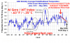 global temps.png