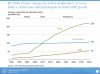 China-Energy-Consumption-1024x768.jpg