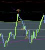 dax triangle target trade.JPG