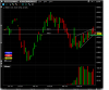 FTSE - 07-04-2014 3.png