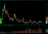 vix weekly.png