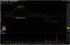 2014-04-07 - short in high probability in hot zone.png