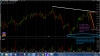 2014-04-13 - short - overnight 2 week background chart.png