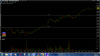 2014-04-17 -FTSE 3 min intra day.png