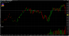 2014-01-24 - FTSE daily chart ending.png