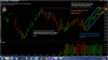 2014-05-09 - FTSE daily analysis.png