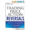 Price reversal al brooks.jpg