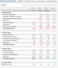 20140514 - AHZ Cashflow.png