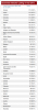 20140516 - Net Debt to GDP Advanced Nations.png