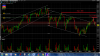 FTSE hourly 25-5-14.png