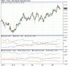 Bonds cot.GIF