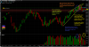 2014-05-23 - FTSE daily analysis of position trade so far.png