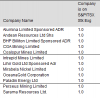 20140524 - TSE-ASX Listed.png