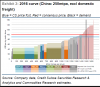 20140602 - Iron Ore All-In Cost Curve.png