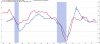 20140603 - EPS growth vs GDP Nominal Growth.jpg