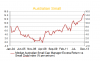 20140604 - Median Outperformance.png