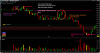 2014-06-11 - FTSE short first 16-30 mins open.png