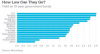 10Y interest rates.PNG