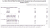 net wealth dist income.PNG