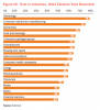 2014-07-01 23_56_42-TW-EU-2014-37777 Our industry has a problem - report_LR.pdf (SECURED) - Adob.png