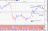 DAX 18.gif