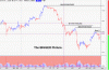 DAX 23.gif