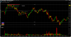 2014-07-15 - short trade at daily high - FTSE 3 min.png