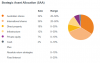 2014-07-20 23_12_06-AustralianSuper - High Growth - Internet Explorer.png