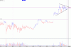 Triangle dax.gif