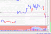 Triangle DAX 1.gif