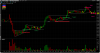 ftse - 2014-07-24.png