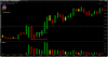 2014-07-22 - Long in first 15 mins - 2 min chart FTSE.png