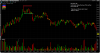 2014-07-25 - short trade at daily high - FTSE 3 min - BIG UPTHRUST.png