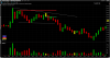 2014-07-29 - FTSE open triangle break lower short.png