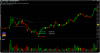 2014-07-29 - FTSE - long from obvious support.png