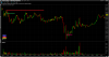 2014-07-28 - short trade at daily high - FTSE 3 min.png