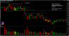 2014-07-31 - FTSE open triangle break lower short.png