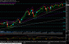 XJO w 13-08-14.gif