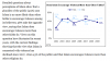 2014-08-23 18_12_53-Muslims Widely Seen As Facing Discrimination _ Pew Research Center for the P.png