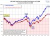 sp500 real return - Copy.jpg