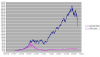 2014-09-01 00_42_45-Survivor Bias Study of Nasdaq 100 [Protected View] - Microsoft PowerPoint.png