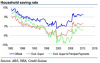 savings rate.PNG