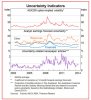 2014-09-16 17_07_27-20140916 - Kent (RBA) Non-Mining Business Investment - where to from here.pd.jpg