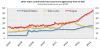 2014-09-16 17_58_05-http___www.oecd.org_eco_outlook_Interim-Assessment-Handout-Sep-2014.pdf - In.png