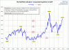 Buffett-Indicator - Copy.gif