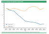 2014-09-22 22_32_11-http___www.melbourneinstitute.com_downloads_hilda_Stat_Report_statreport-v9-.png